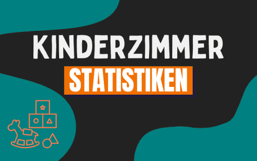 30+ erstaunliche Kinderzimmer Statistiken (2024)